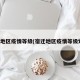 宿迁地区疫情等级(宿迁地区疫情等级划分)
