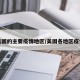 美国的主要疫情地区/美国各地区疫情