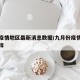 九月疫情地区最新消息数据/九月份疫情情况怎么样