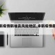 【阜新疫情新增高风险地区,阜新疫情最新政策】