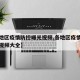 【各地区疫情防控曝光视频,各地区疫情防控曝光视频大全】