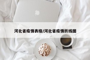 河北省疫情表格/河北省疫情折线图