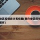 焦作地区疫情统计表格图(焦作地区疫情统计表格图片)