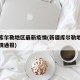 新疆库尔勒地区最新疫情(新疆库尔勒地区最新疫情通报)