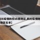 【四川疫情防控ab类地区,四川疫情防控ab类地区名单】