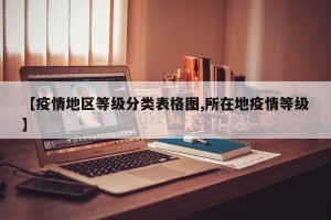 【疫情地区等级分类表格图,所在地疫情等级】
