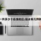丽水一共多少个疫情地区/丽水有几例新型冠状病毒