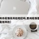 【惠州市疫情高风险地区吗,惠州疫情是高风险还是低风险】