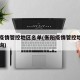 衡阳疫情管控地区名单(衡阳疫情管控地区名单查询)