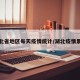 湖北省地区每天疫情统计/湖北疫情累计
