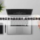 【疫情地区查询最新图片,疫情地区数据查询】