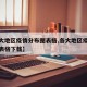【各大地区疫情分布图表格,各大地区疫情分布图表格下载】
