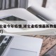【湖北省今年疫情,湖北省疫情最新数据新增多少?】