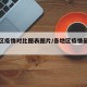 各地区疫情对比图表图片/各地区疫情最新数据